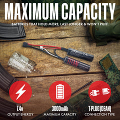 T TITAN 7.4V Nunchuck T-Plug ensures fast, reliable energy on the field.