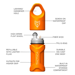 TACTICA X.100 waterproof cap showing moisture protection to keep fuel dry