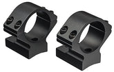 Talley 1-piece mount with 1-inch rings on Browning T-Bolt for precise alignment.