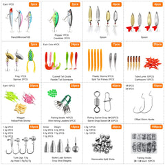 Crankbait and spinner lures included in the TCMBY kit