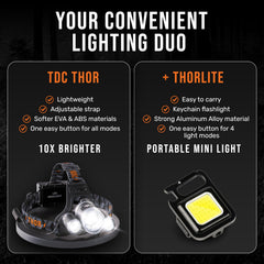 TDC THORLITE keychain light close-up highlights rechargeable convenience for everyday carry.