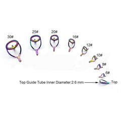 TEAMWILL rainbow guide No-8 ensures consistent eyelet alignment during casting.