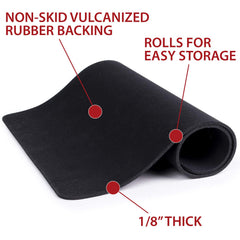 Non-slip vulcanized rubber backing on TekMat cleaning mat