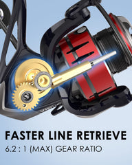 Close-up of drag system showing 41 lb max drag
