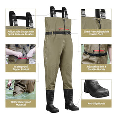 Sonic-welded waterproof seams on TerraTrax waders