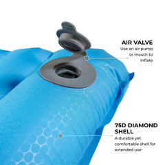 TETON Altos sleeping pad inflation valve for fast setup