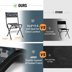 Thallike durable fabric 600D Oxford ensures breathable wear-resistance for outdoor use.