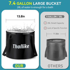 Thallike immersion heater heats water quickly for outdoor showers.