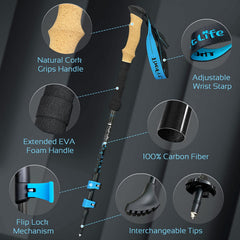 TheFitLife cork-handle trekking poles provide sweat absorption and palm comfort.