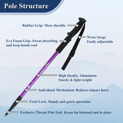 TheFitLife trekking poles collapsed length for compact packing