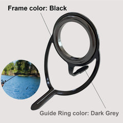 Close-up of ceramic guide rings and stainless steel frames