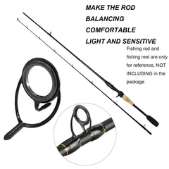 Packaging view of THKFISH 75-piece rod guides repair kit