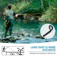 1.6mm inner diameter rod tip – 5 pieces