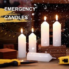 Threlaco white wax candle with cotton wick minimizes dripping