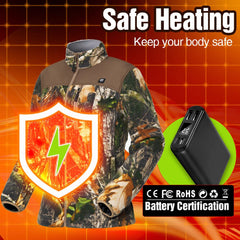 TIDEWE jacket shows heat settings with color indicators for easy control.