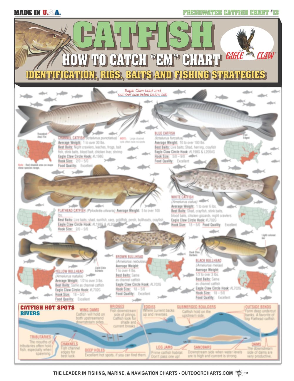 Tightlines Catfish Chart #13 front cover showing durable waterproof design for field use.