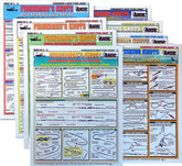 Tightlines Publications fishing knot chart set waterproof cover, reliable for outdoor use.