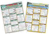 Tightlines Fly Knot Set diagrams double-sided for quick knot learning on the water.