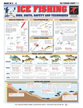 Tightlines Ice Fishing Chart 14 cover displays a durable waterproof guide ideal for quick rigs on the ice.