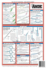 Tightlines Knot Chart diagrams inside showing step-by-step knots for confident tying.