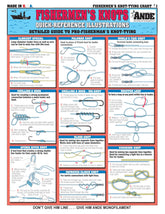 Tightlines Knot Chart front cover with waterproof quick-reference for essential fishing knots.