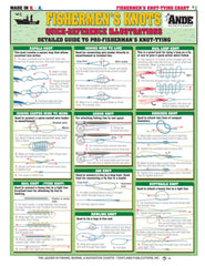 Tightlines Knot Chart 3 front cover with quick reference for knot tying.