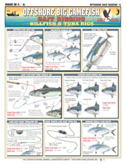 Tightlines Offshore Bait Rigging Billfish 4 setup for quick deployment and easy handling.