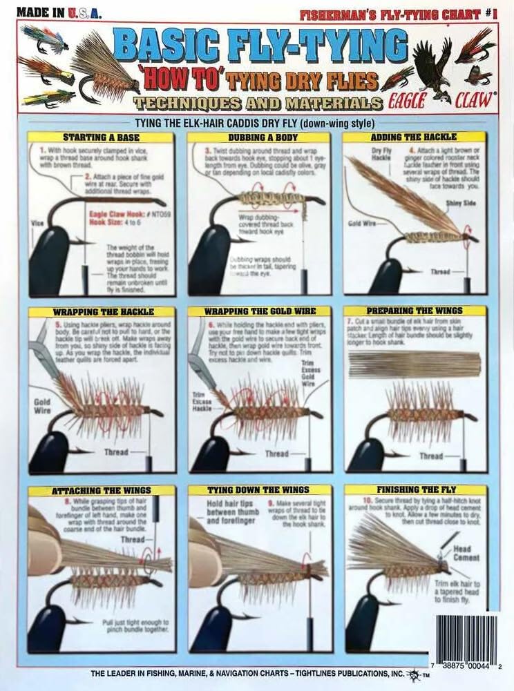 Tightlines Publications Basic Fly Tying Guide opened to dry fly diagrams for quick learning