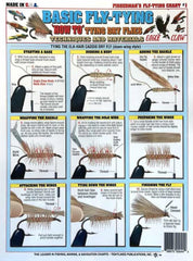 Tightlines Publications Basic Fly Tying Guide opened to dry fly diagrams for quick learning