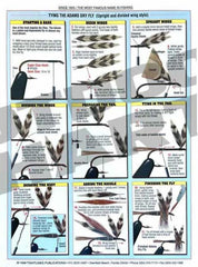 Waterproof, double-sided guide shown in use for precise dry-fly tying in the field