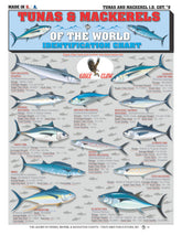 Tightlines Publications Saltwater ID Chart 9 front view aids quick tuna and mackerel ID.