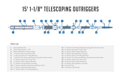 Tigress fiberglass outrigger stowed for easy transport.