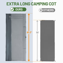 Timber Ridge wide camping cot setup demonstrates quick assembly for camping trips.