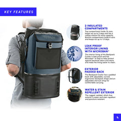 Titan Deep Freeze Backpack Cooler two-compartment design keeps foods organized and cool
