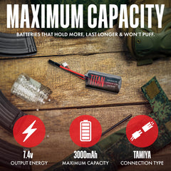 Titan Lithium-Ion Airsoft Battery 7.4V side connectors for quick field swaps.
