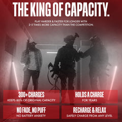 USA-made Titan battery; sturdy build and one-year warranty.