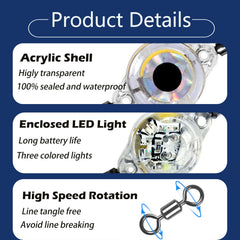 Three-color LED flashes on underwater fishing lure (red, green, white)