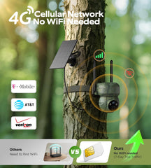 TOAIOHO trail camera side angle showing solar panel power for remote field use
