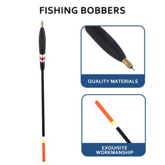 Toddmomy water-resistant material keeps floats dry and reliable through multiple outings.