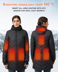 Topdot Graphene heated jacket eight zone heat labels illustrate targeted comfort