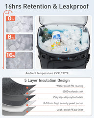 TOURIT backpack cooler side pocket with bottle secured for beverages on the go