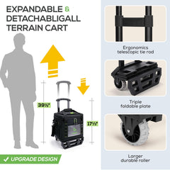 TOURIT seamless leak-proof interior showing spill-free travel for groceries or beverages