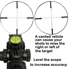TPO bullseye circular level provides quick reference checks.