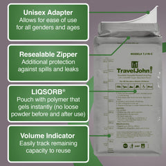 TravelJohn odorless urinal bag illustrates mess-free travel with no smells.