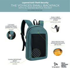 Travelon airmesh back panel emphasizes cool breathable comfort