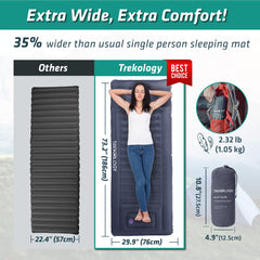 TREKOLOGY sleeping pad ultralight at 2.32 lb.