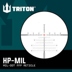 Triton Hyperion zero-stop mechanism demonstrated for rapid return-to-zero