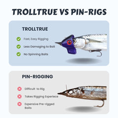 TrollTrue stainless steel nose hook boosts durability against saltwater wear.