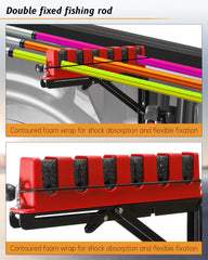 Rust-proof stainless steel bracket and durable coating