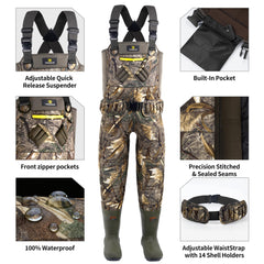 Trudave waders sealed seams double-seal prevent leaks
